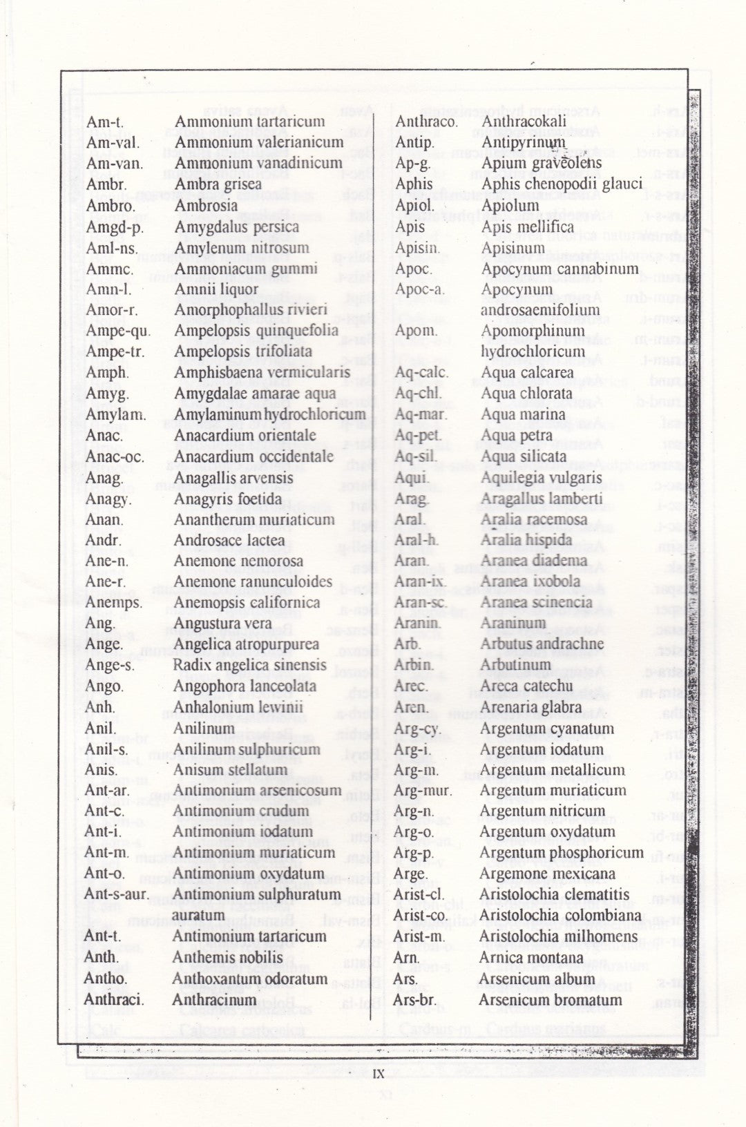 Kent's Comparative Repertory Of The Homoeopathic Materia Medica
