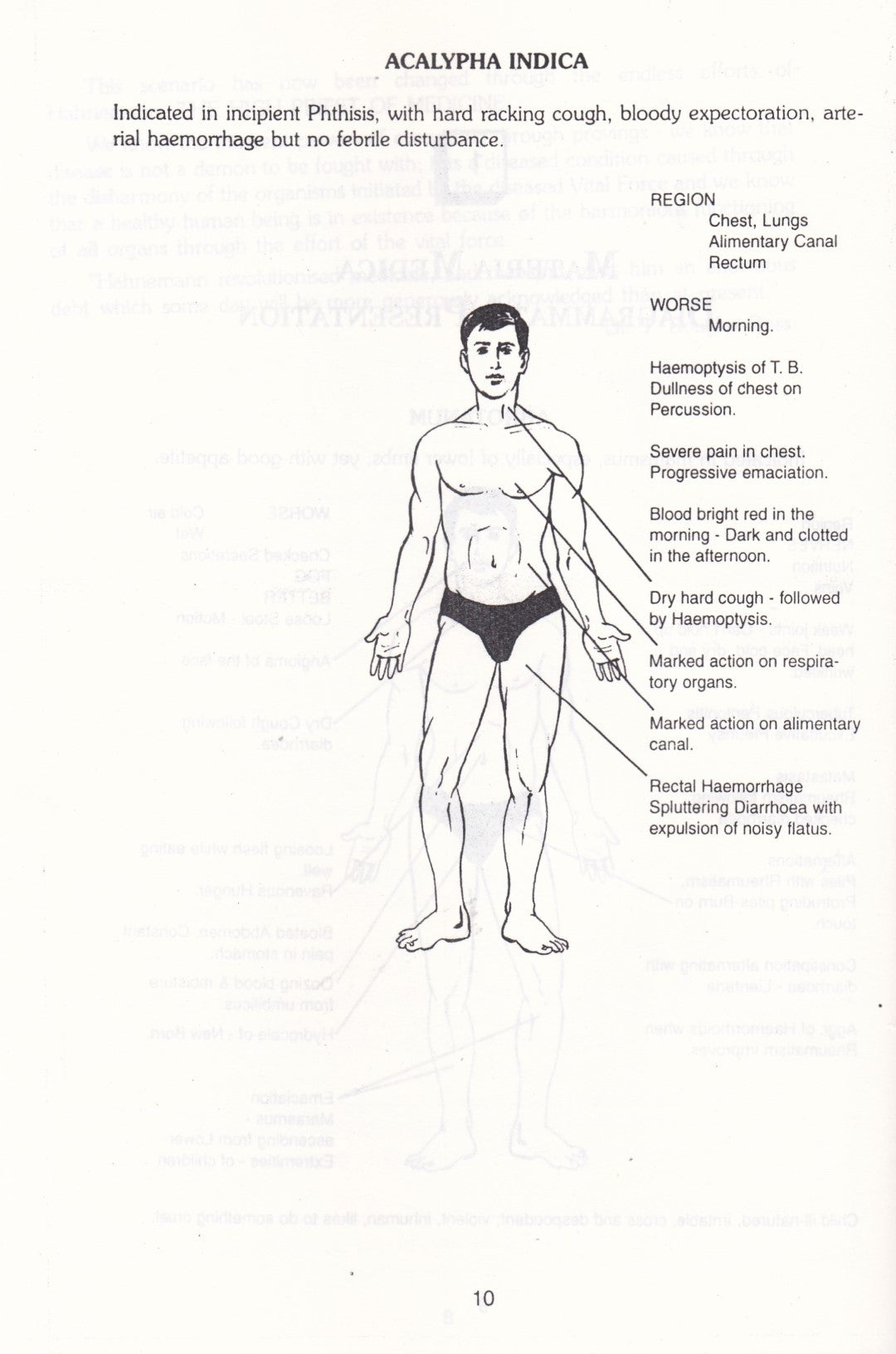 Homoeopathy The Scientific Medicine Part 1 - part 2