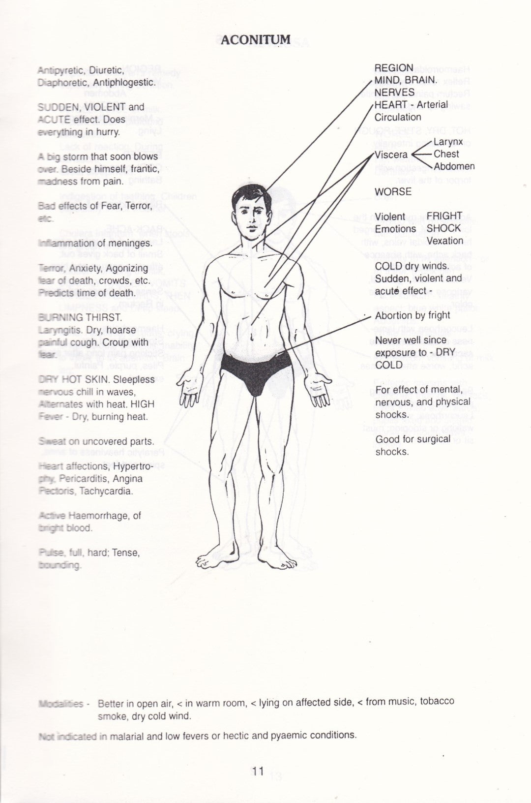 Homoeopathy The Scientific Medicine Part 1 - part 2