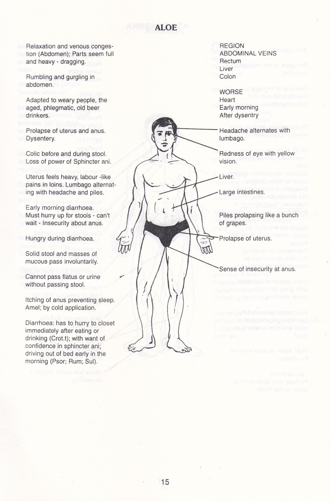Homoeopathy The Scientific Medicine Part 1 - part 2