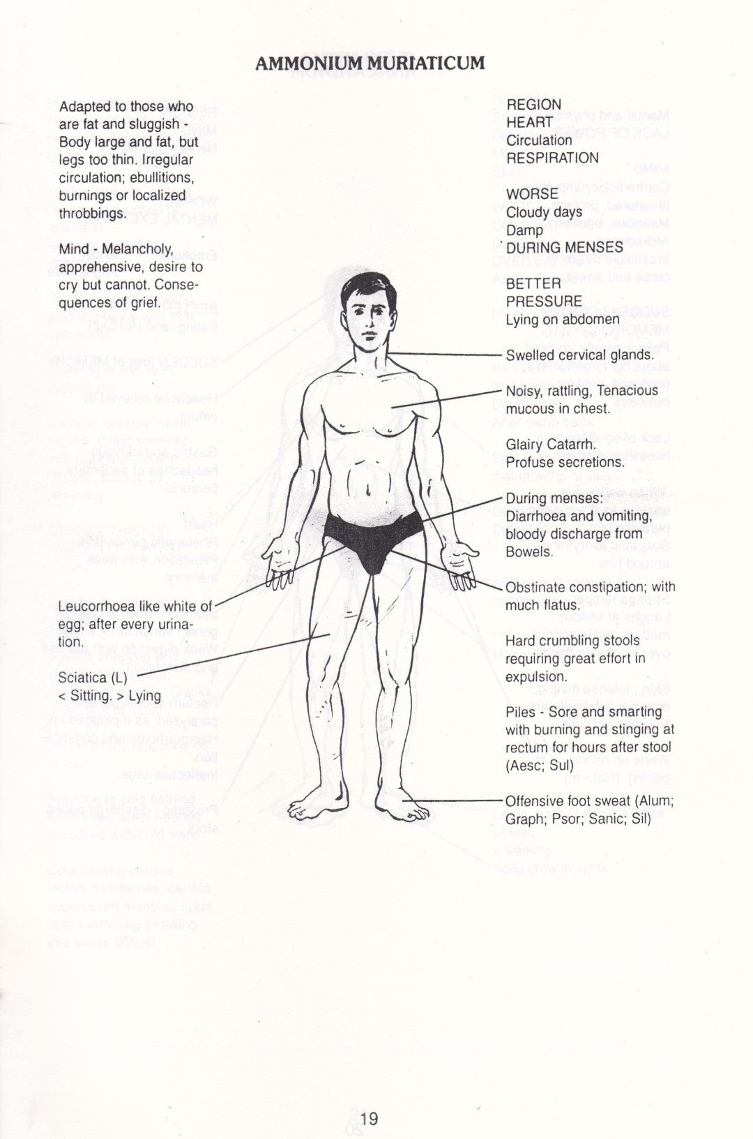 Homoeopathy The Scientific Medicine Part 1 - part 2