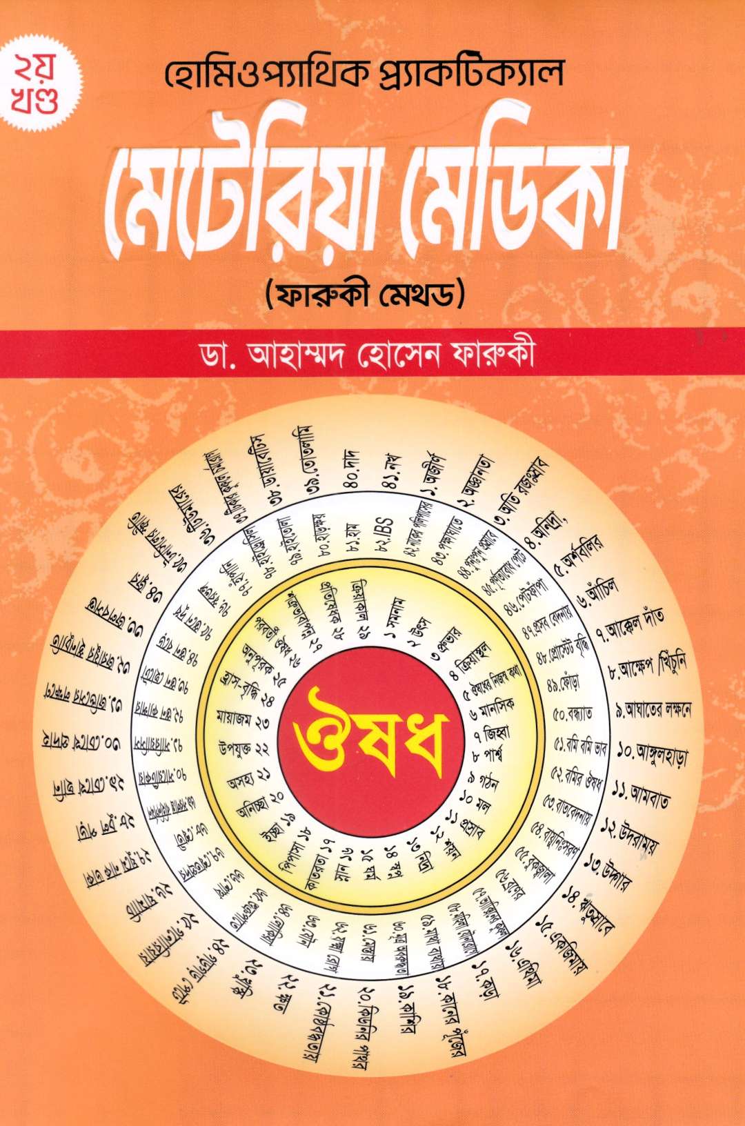 হোমিওপ্যাথিক প্যাকটিক্যাল মেটেরিয়া মেডিকা (১ম খন্ড-২য় খন্ড)