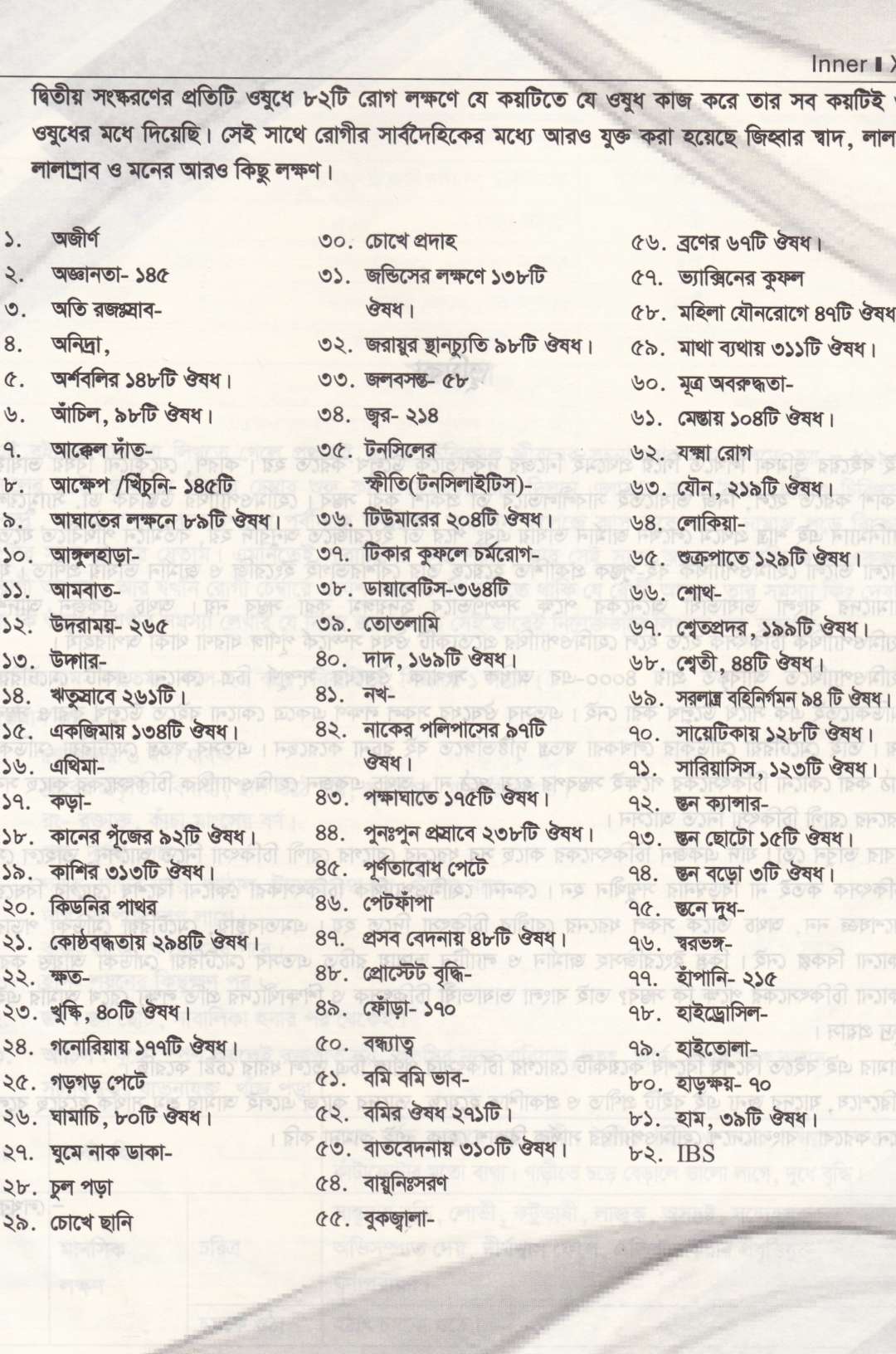 হোমিওপ্যাথিক প্যাকটিক্যাল মেটেরিয়া মেডিকা (১ম খন্ড-২য় খন্ড)