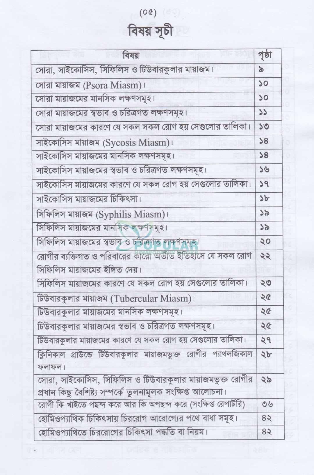 অ্যামেজিং হোমিওপ্যাথিক মেটেরিয়া মেডিকা