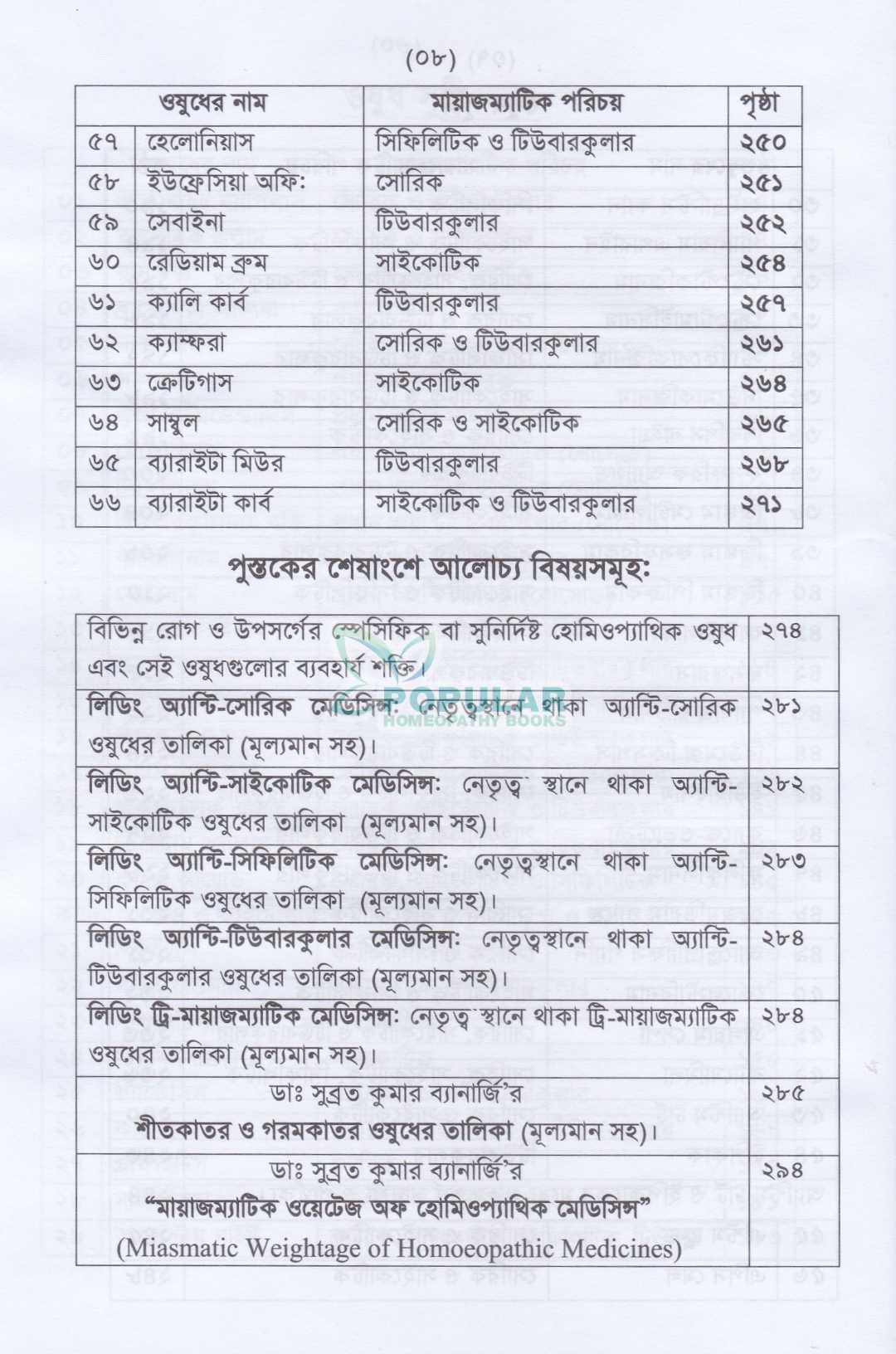 অ্যামেজিং হোমিওপ্যাথিক মেটেরিয়া মেডিকা