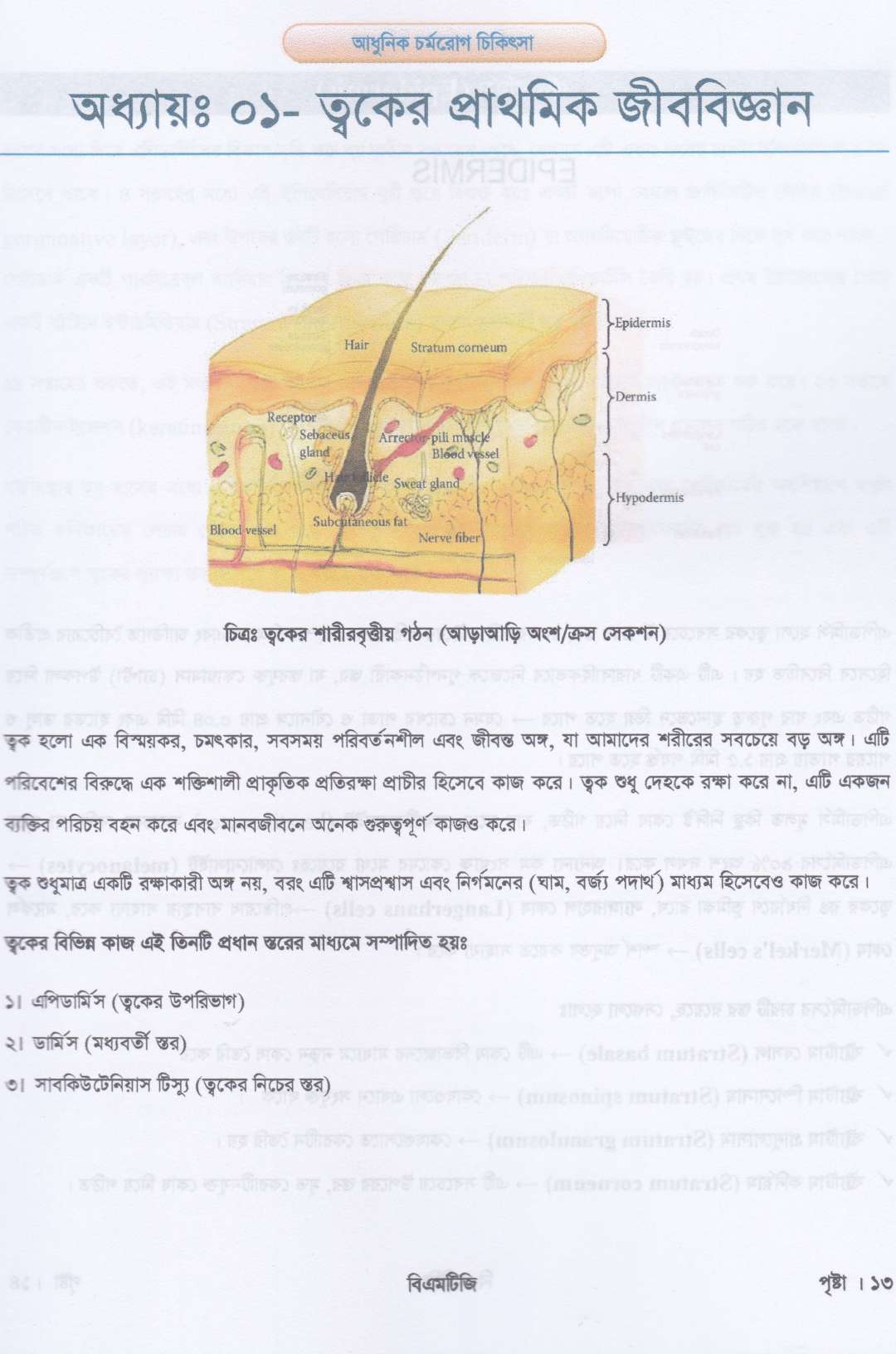 আধুনিক চর্মরোগ চিকিৎসা