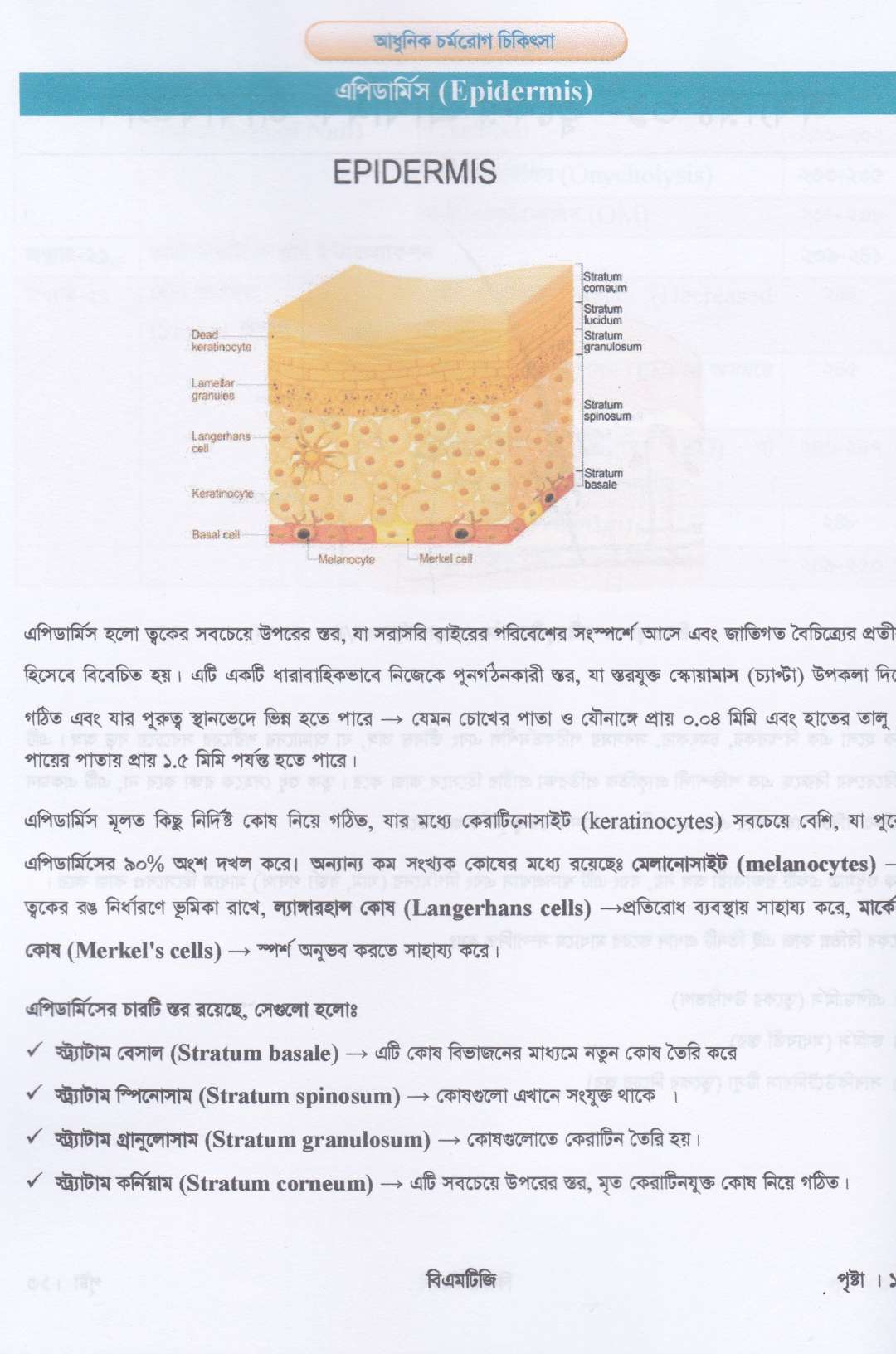 আধুনিক চর্মরোগ চিকিৎসা