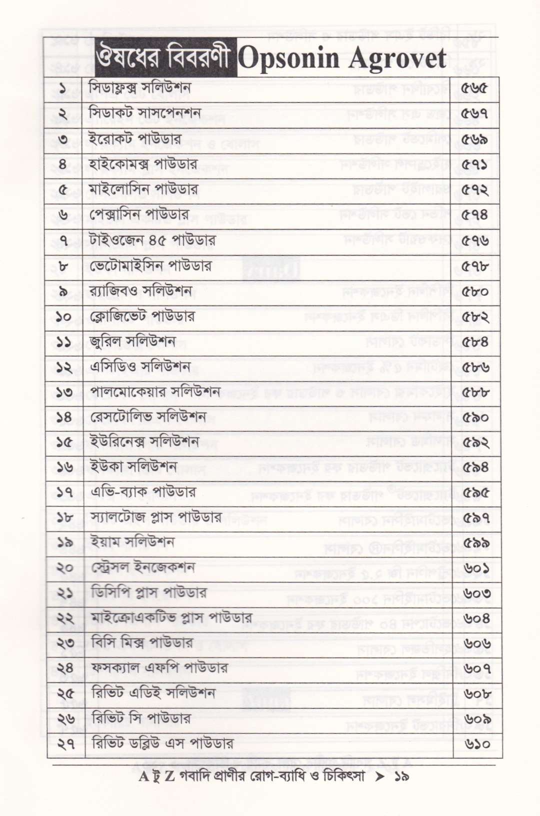 গবাদি প্রাণীর রোগ-ব্যাধি ও চিকিৎসা