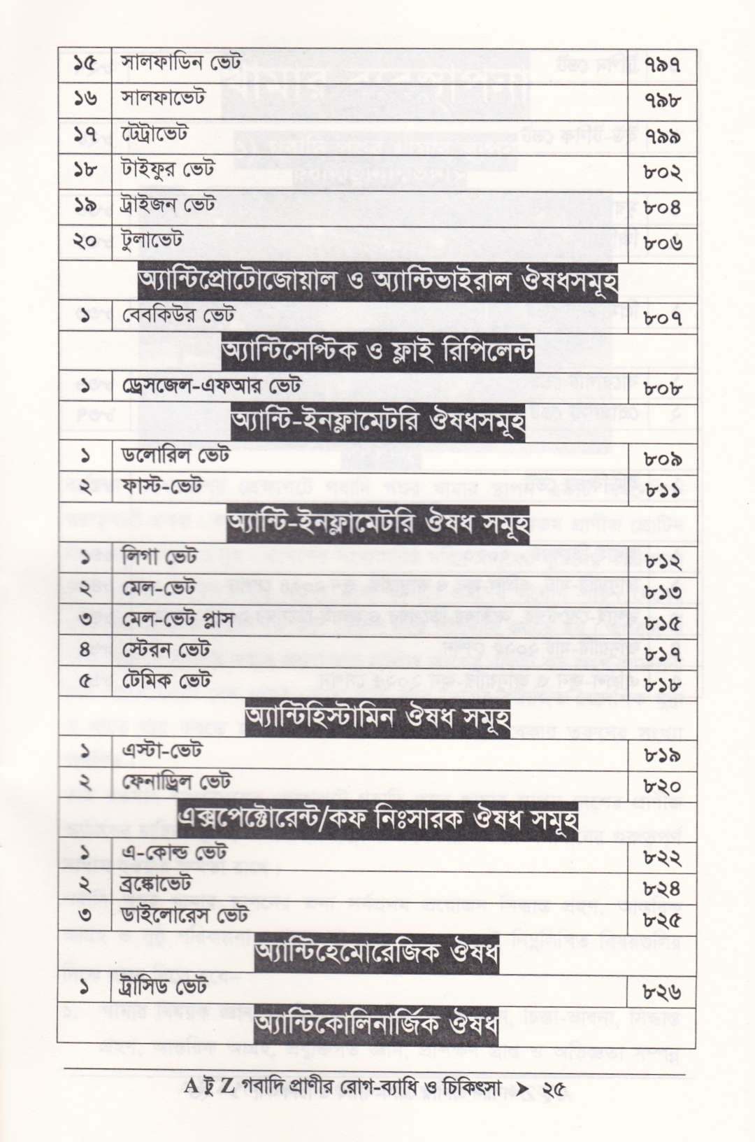 গবাদি প্রাণীর রোগ-ব্যাধি ও চিকিৎসা