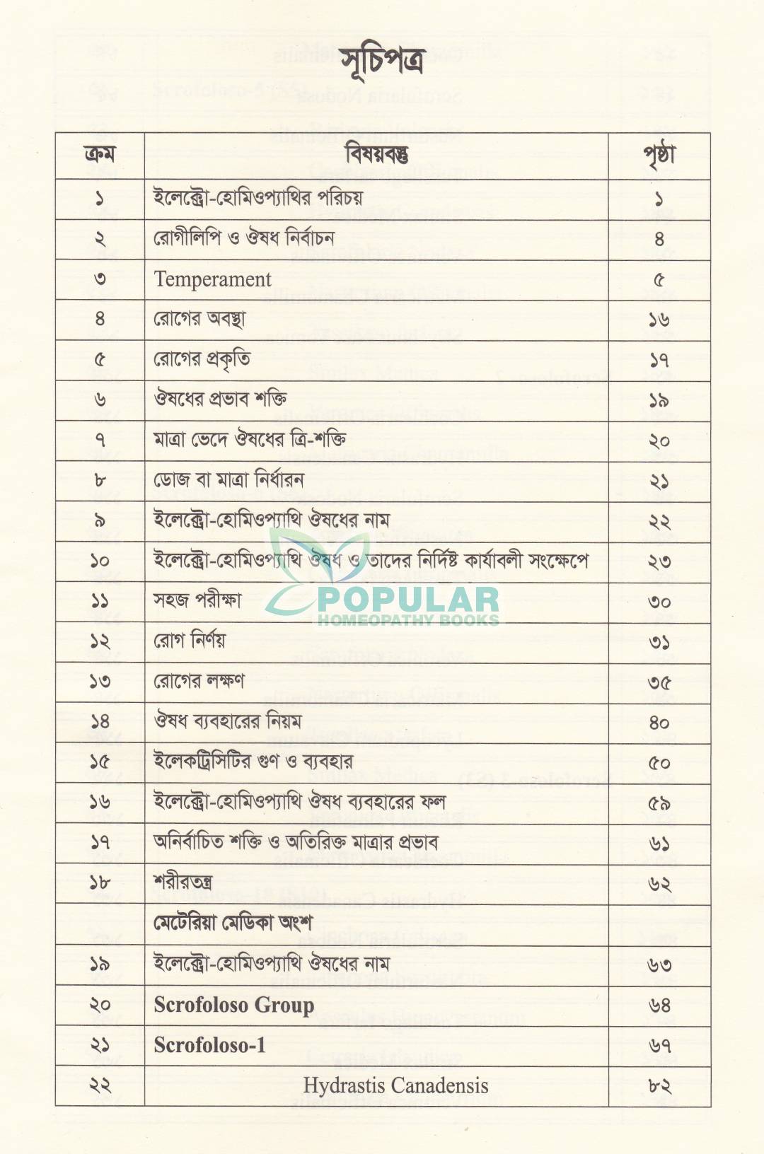 ইলেক্ট্রো-হোমিওপ্যাথি নিয়মনীতি ও মেটেরিয়া মেডিকা