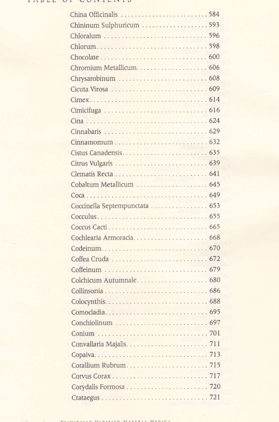 CLINICALLY VERIFIED MATERIA MEDICA VOLUME -1