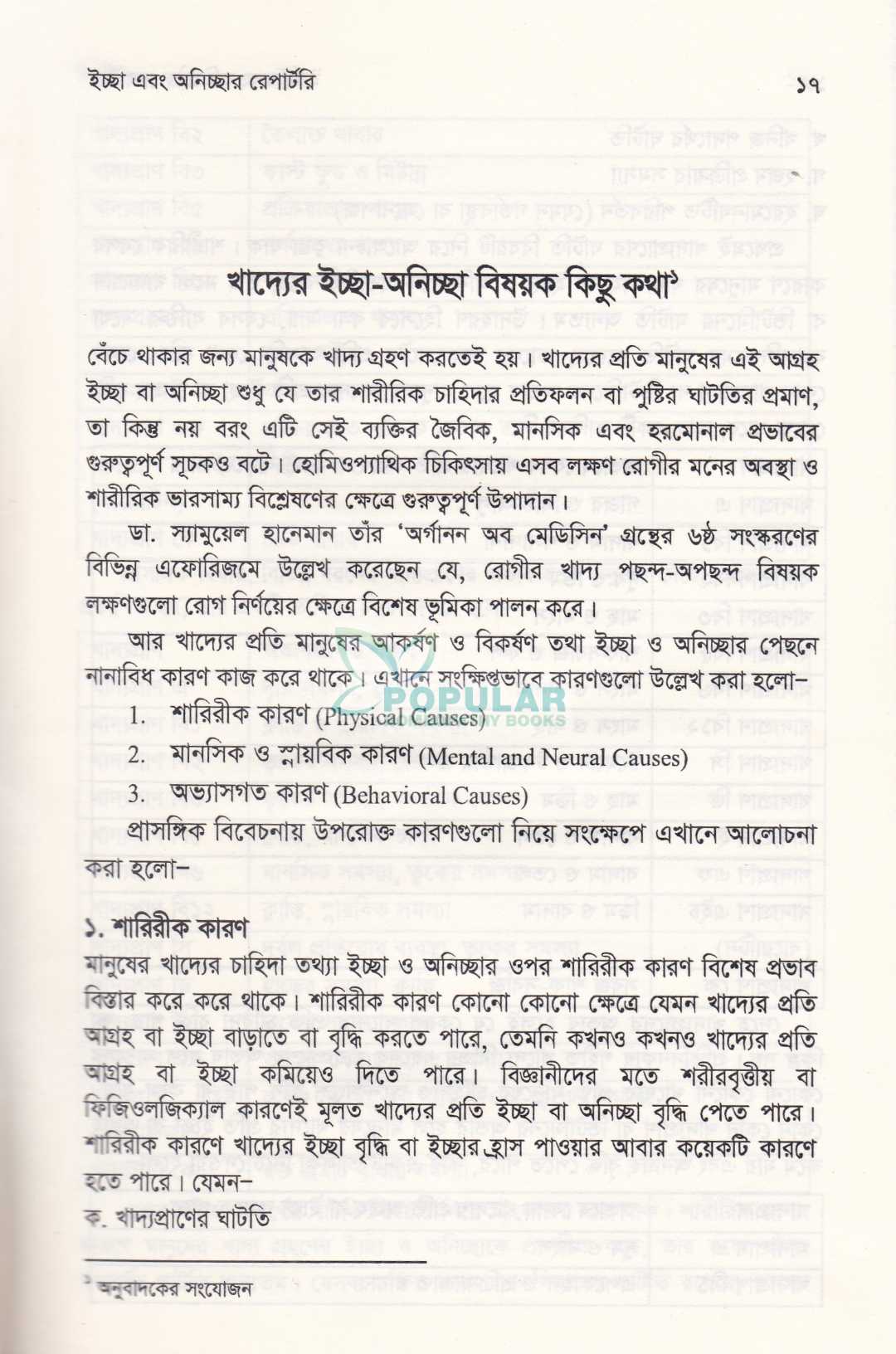 ইচ্ছা এবং অনিচ্ছার রেপার্টরি