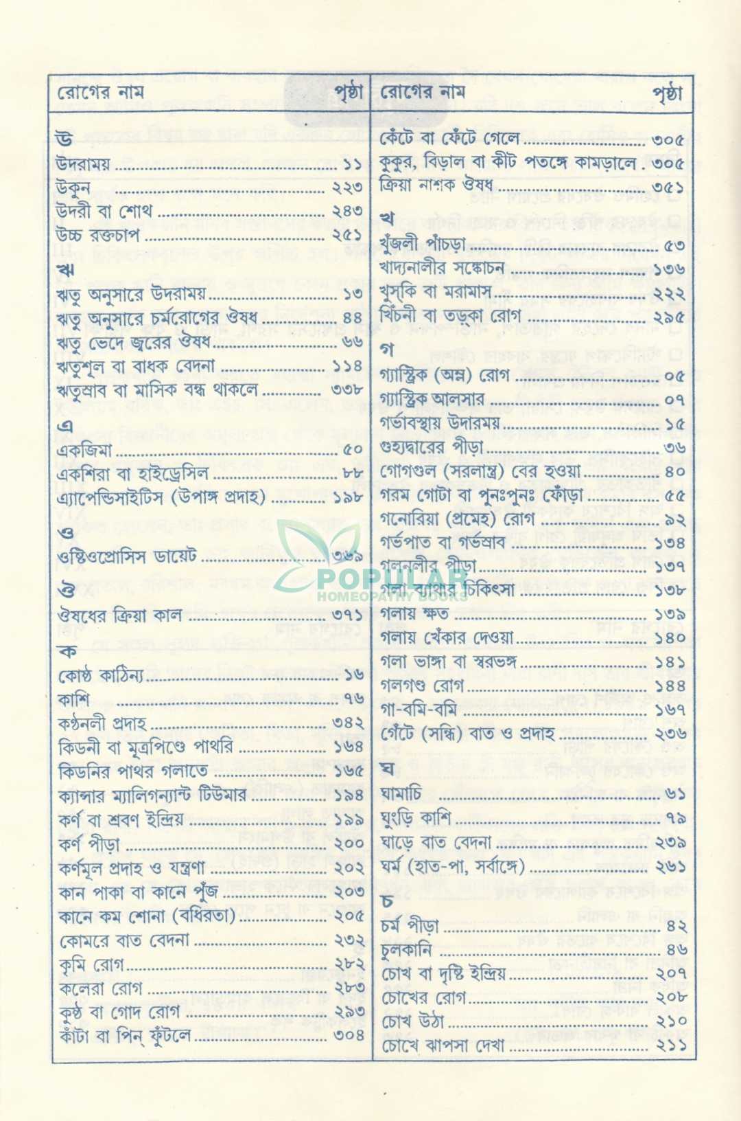 সচিত্র হোমিও চিকিৎসার সহজ পদ্ধতি