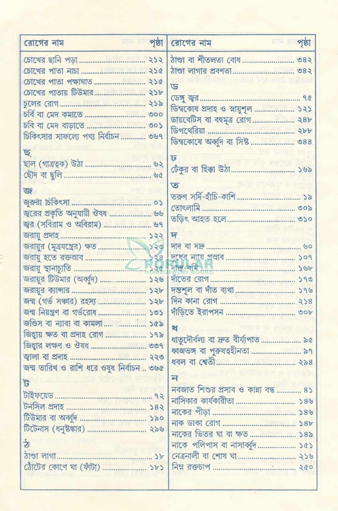 সচিত্র হোমিও চিকিৎসার সহজ পদ্ধতি