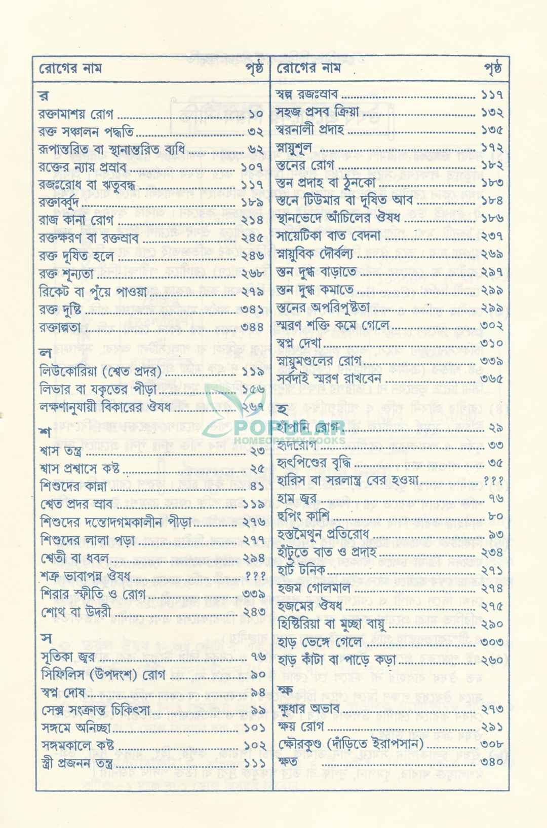 সচিত্র হোমিও চিকিৎসার সহজ পদ্ধতি