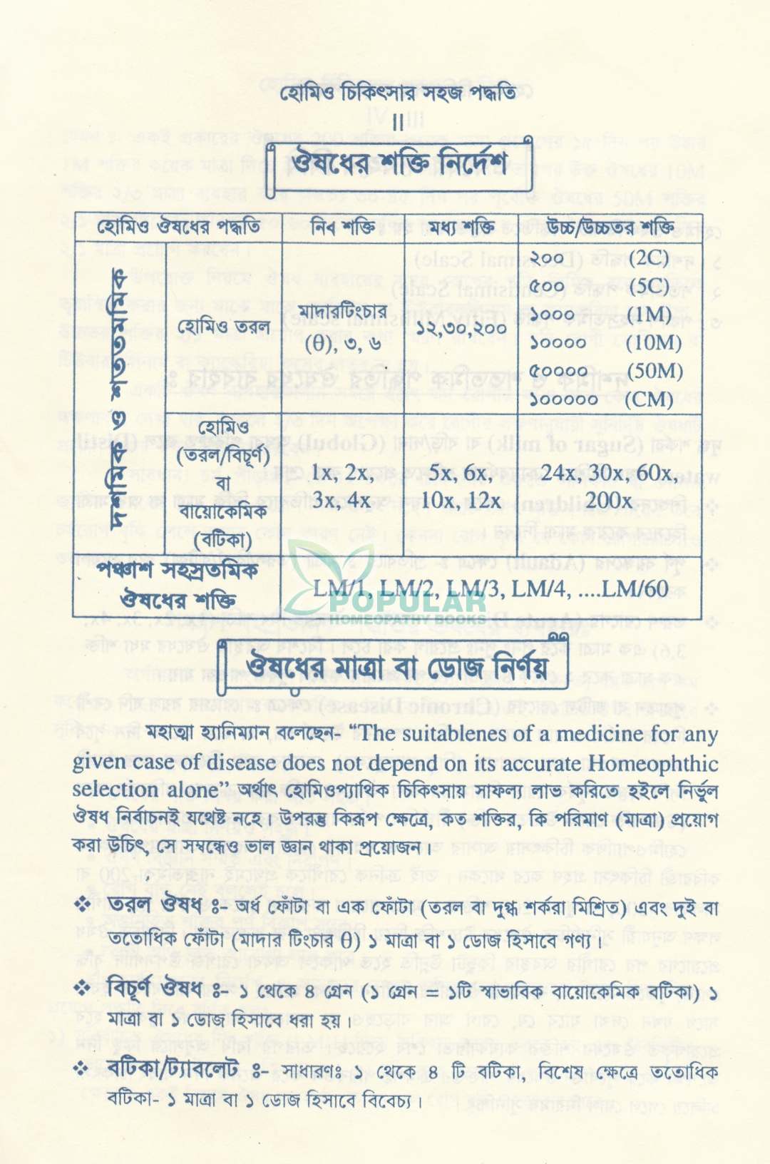 সচিত্র হোমিও চিকিৎসার সহজ পদ্ধতি