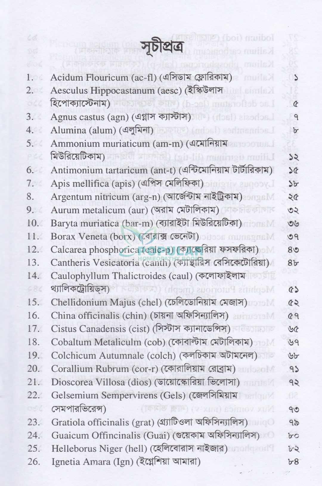 একক লক্ষণে একক ঔষধ (প্রথম খন্ড ও দ্বিতীয় খন্ড)