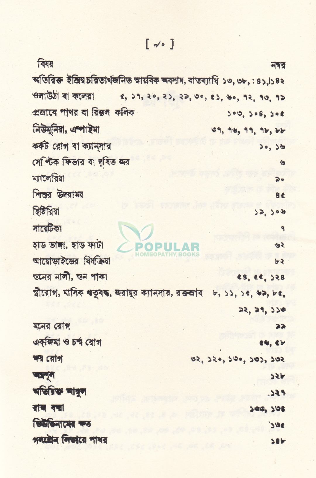 ১৪৮ টি হোমিওপ্যাথিক কেস স্টাডি