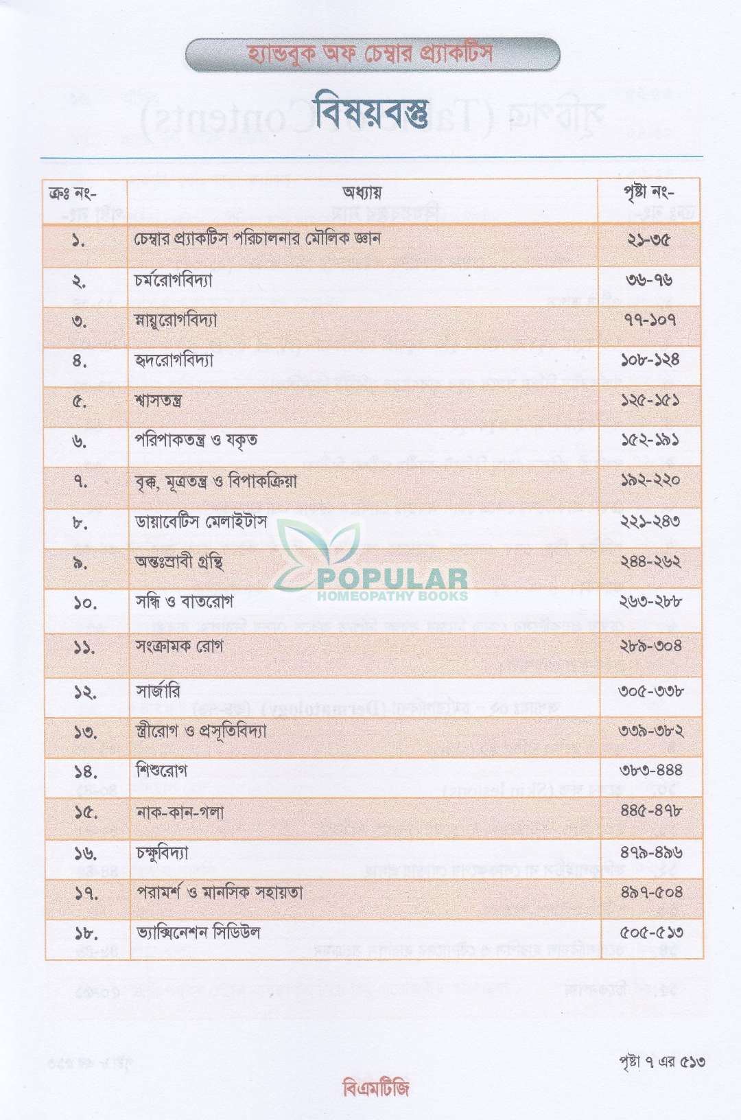 হ্যান্ড বুক অফ চেম্বার প্র্যাকটিস জেনারেল প্র্যাকটিসের সহজ ও আধুনিক সমাধান