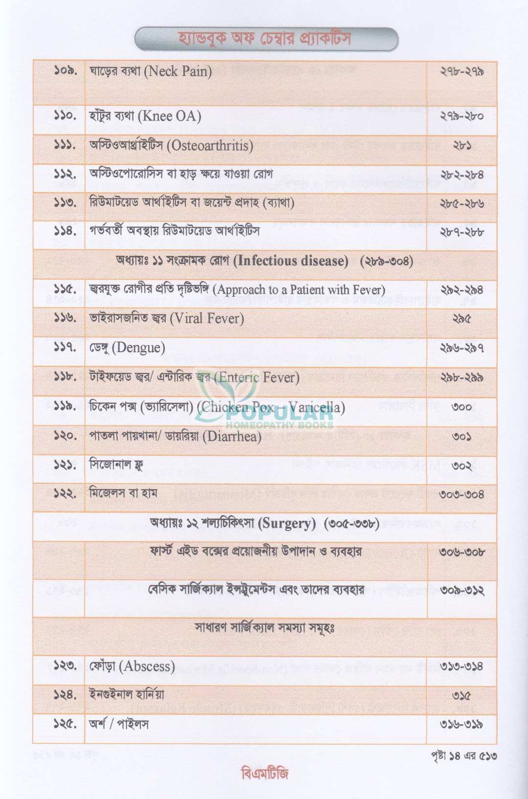 হ্যান্ড বুক অফ চেম্বার প্র্যাকটিস জেনারেল প্র্যাকটিসের সহজ ও আধুনিক সমাধান