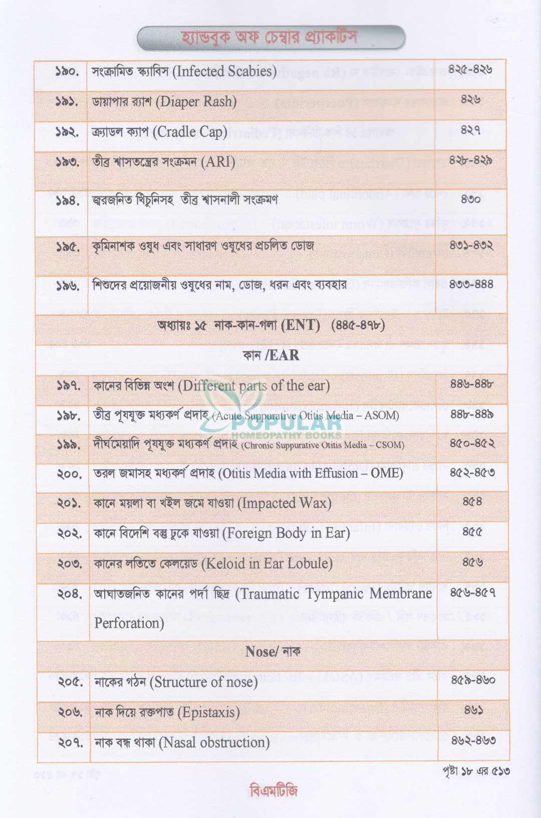 হ্যান্ড বুক অফ চেম্বার প্র্যাকটিস জেনারেল প্র্যাকটিসের সহজ ও আধুনিক সমাধান