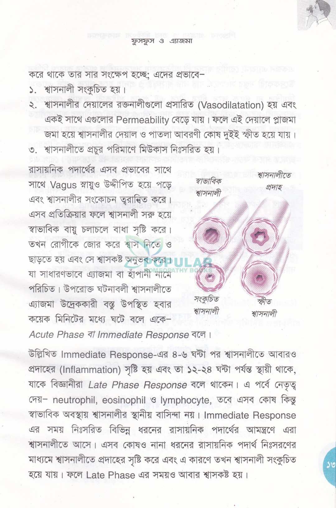 শিশুদের এ্যাজমা ও তার চিকিৎসা ব্যবস্থাপনা