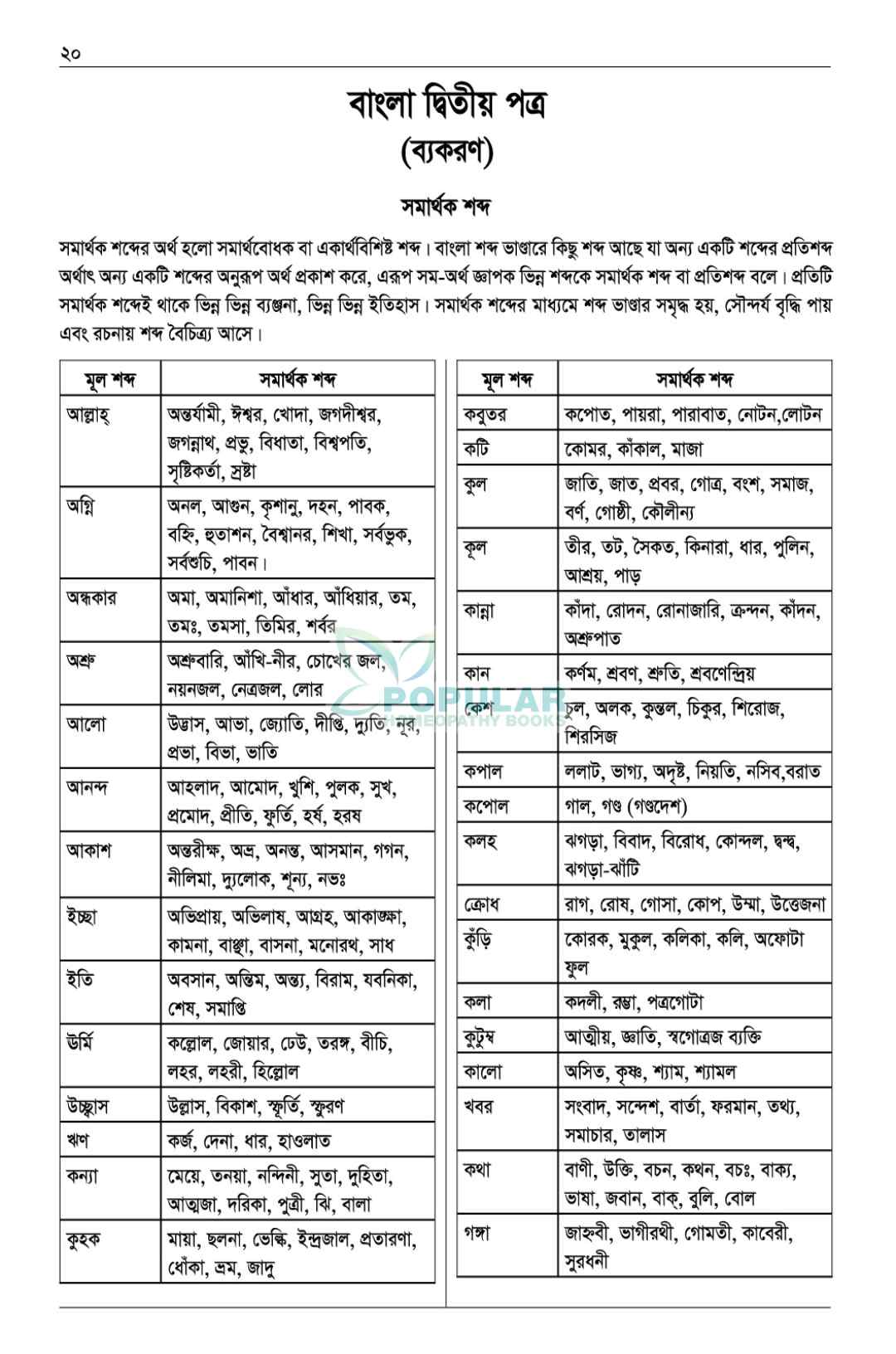 উদ্দীপন DHMS ভর্তি গাইড
