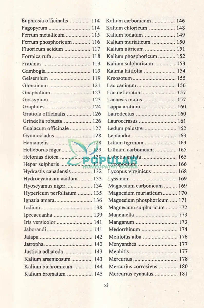 A Synoptic Key of the Materia Medica Homeopathy Books