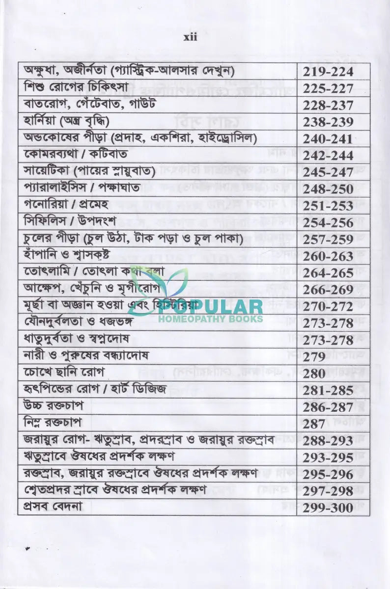 অ্যামেজিং হোমিওপ্যাথিক ট্রিটমেন্ট Homeopathy Books
