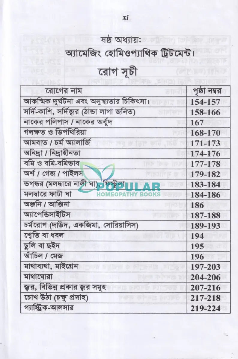 অ্যামেজিং হোমিওপ্যাথিক ট্রিটমেন্ট Homeopathy Books