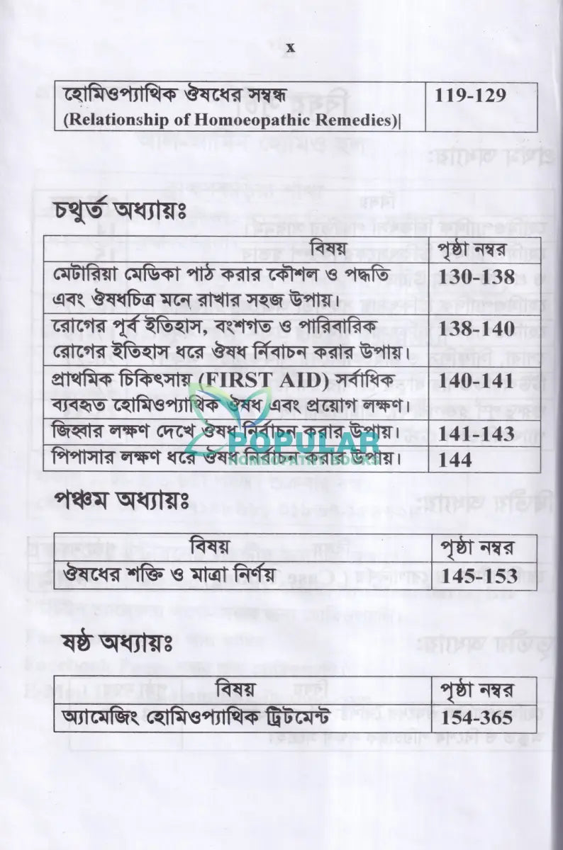 অ্যামেজিং হোমিওপ্যাথিক ট্রিটমেন্ট Homeopathy Books