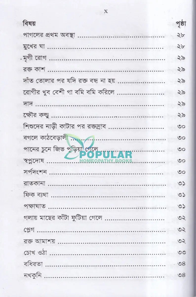 অব্যর্থ ঔষধ (হোমিওপ্যাথিক মতে) Homeopathy Books