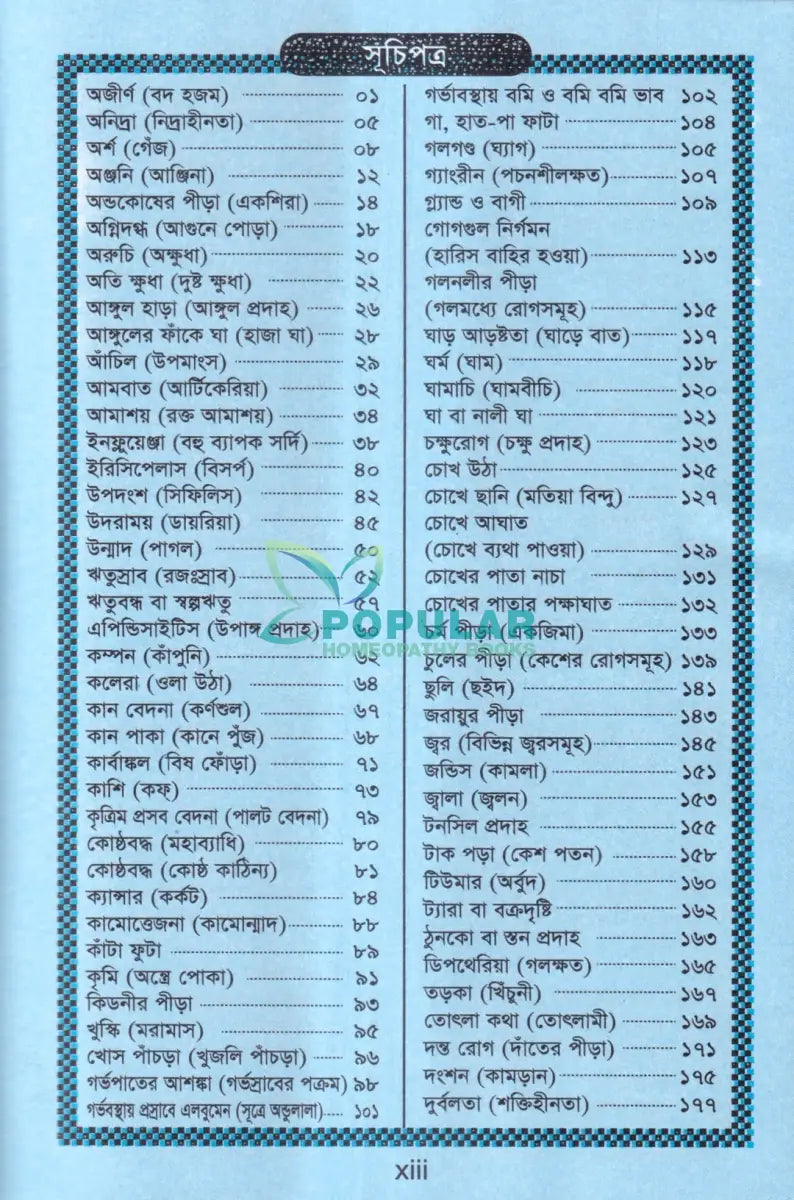 অব্যর্থ হোমিওপ্যাথিক চিকিৎসা Homeopathy Books