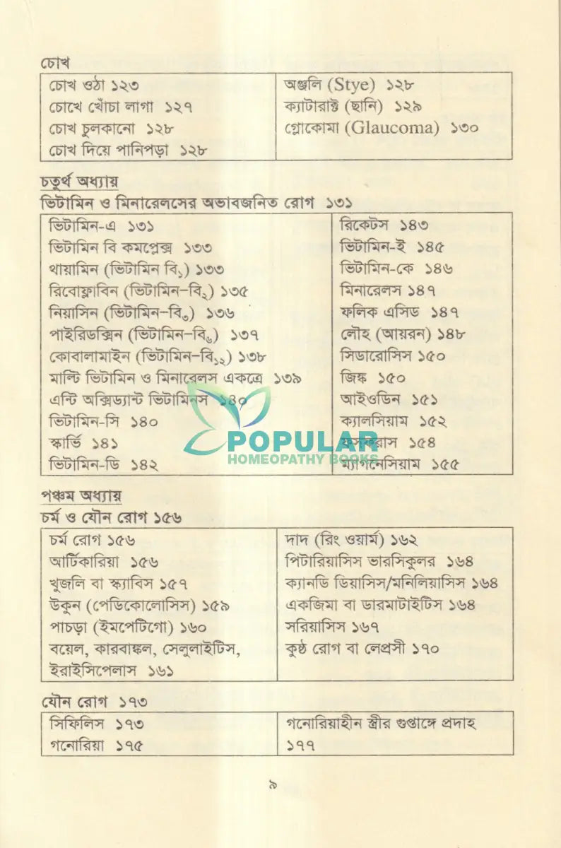 আধুনিক অ্যালোপ্যাথিক চিকিৎসা Allopathic Books