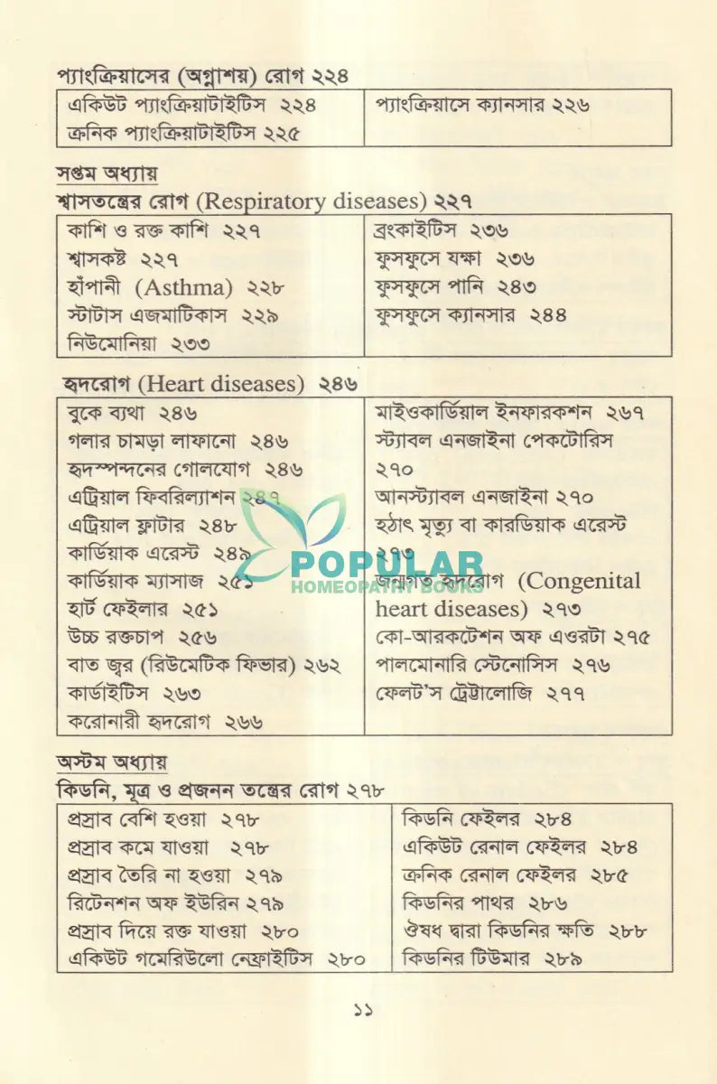 আধুনিক অ্যালোপ্যাথিক চিকিৎসা Allopathic Books
