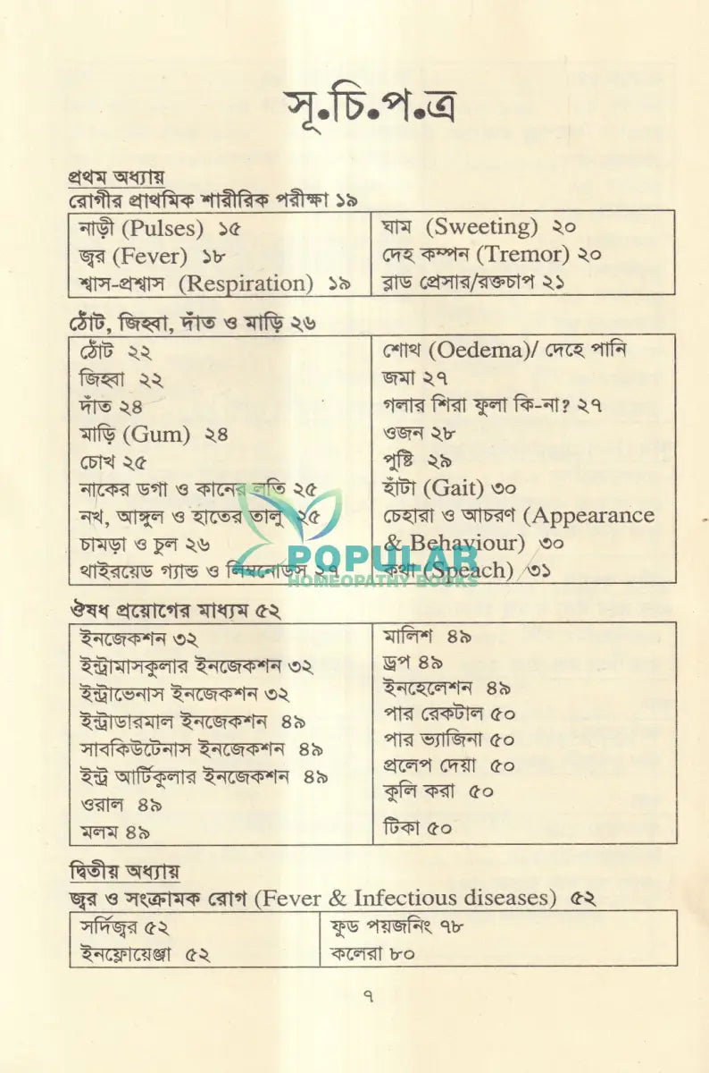 আধুনিক অ্যালোপ্যাথিক চিকিৎসা Allopathic Books