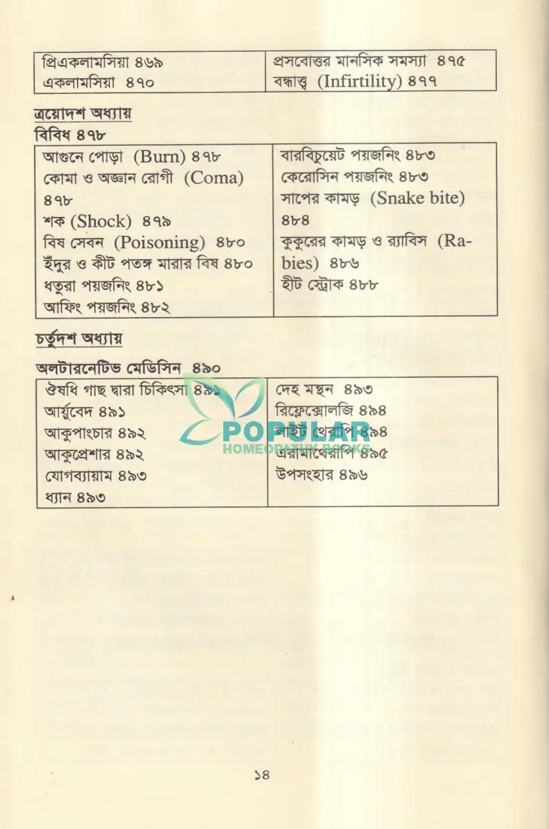 আধুনিক অ্যালোপ্যাথিক চিকিৎসা Allopathic Books