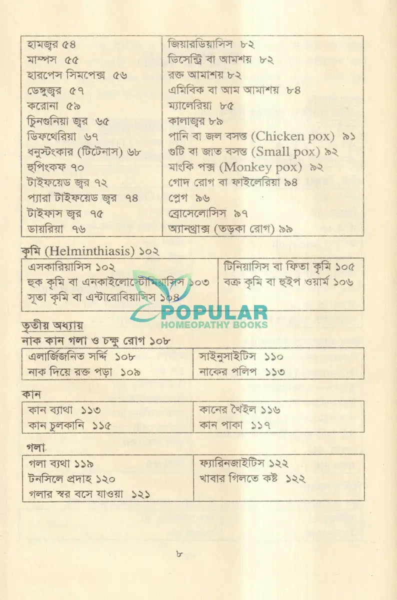 আধুনিক অ্যালোপ্যাথিক চিকিৎসা Allopathic Books