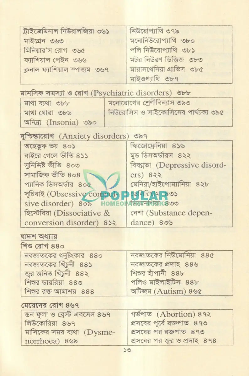 আধুনিক অ্যালোপ্যাথিক চিকিৎসা Allopathic Books