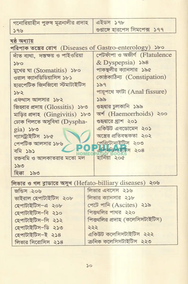 আধুনিক অ্যালোপ্যাথিক চিকিৎসা Allopathic Books