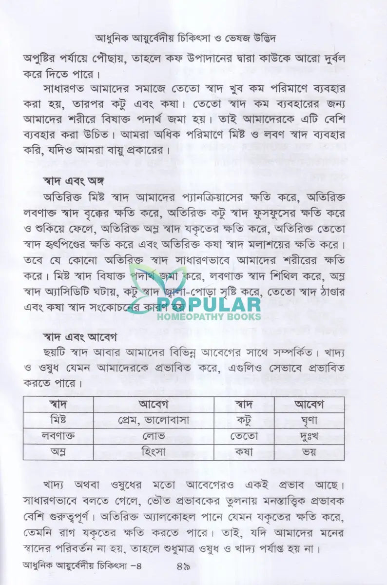 আধুনিক আয়ুর্বেদীয় চিকিৎসা ও ভেষজ উদ্ভিদ Ayurvedic Books