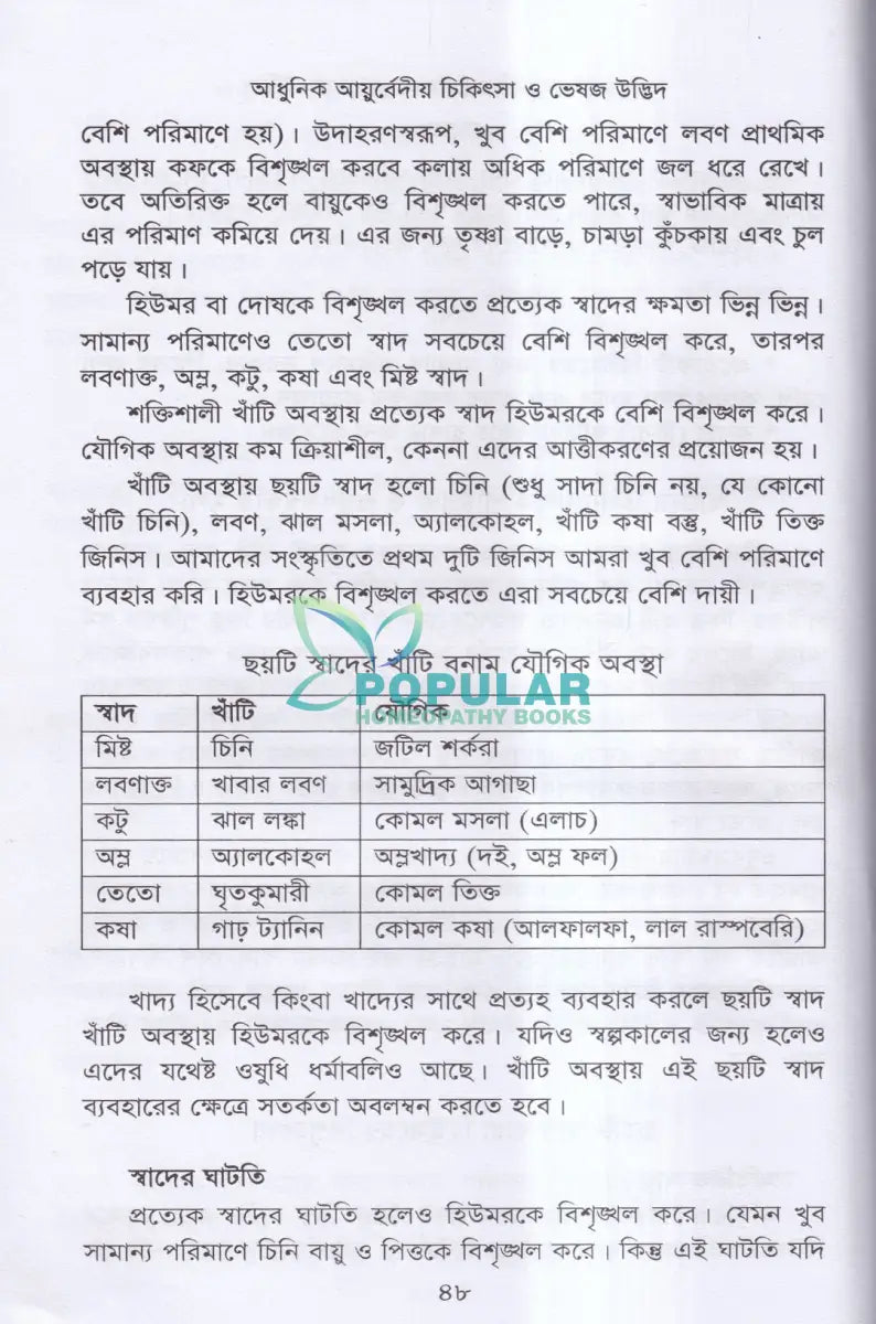 আধুনিক আয়ুর্বেদীয় চিকিৎসা ও ভেষজ উদ্ভিদ Ayurvedic Books