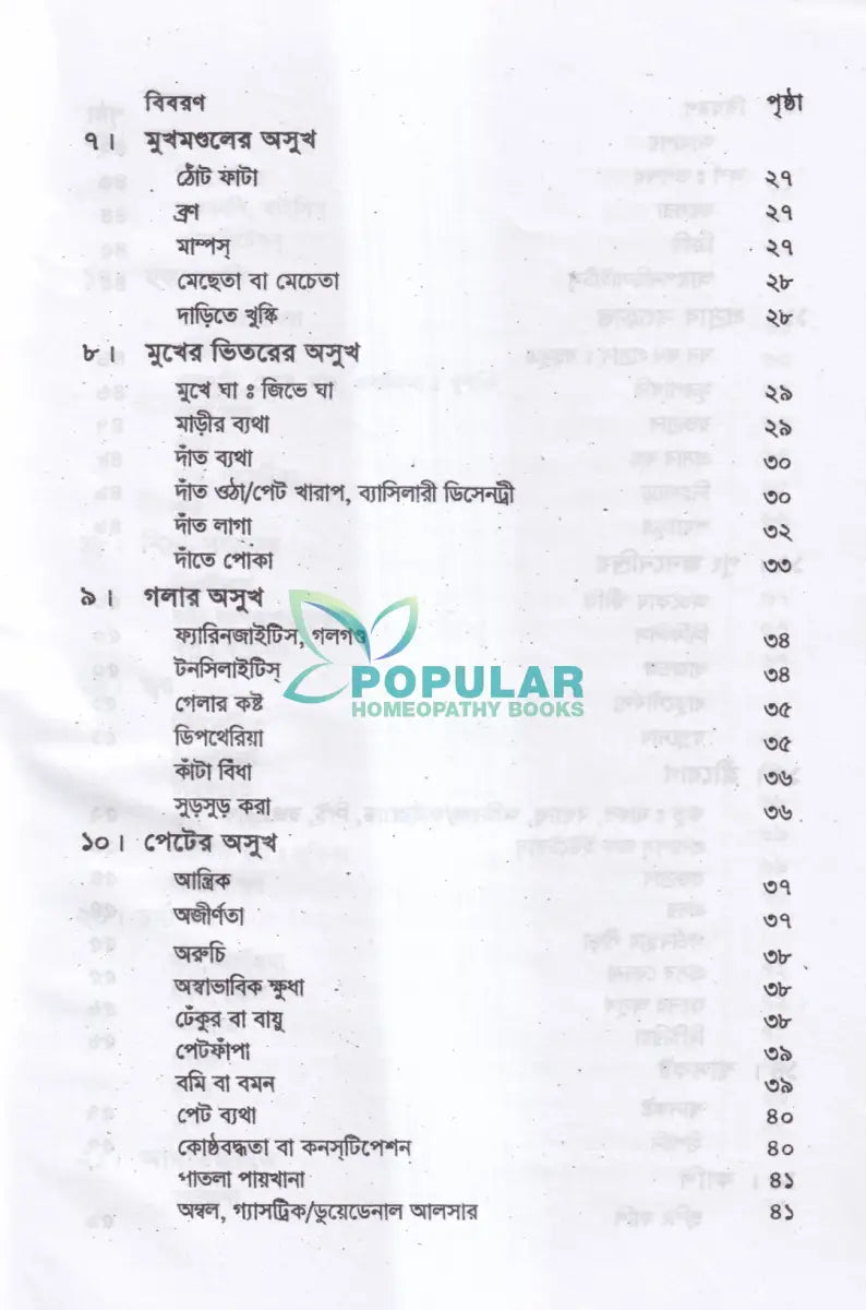 আধুনিক চিকিৎসা Homeopathy Books