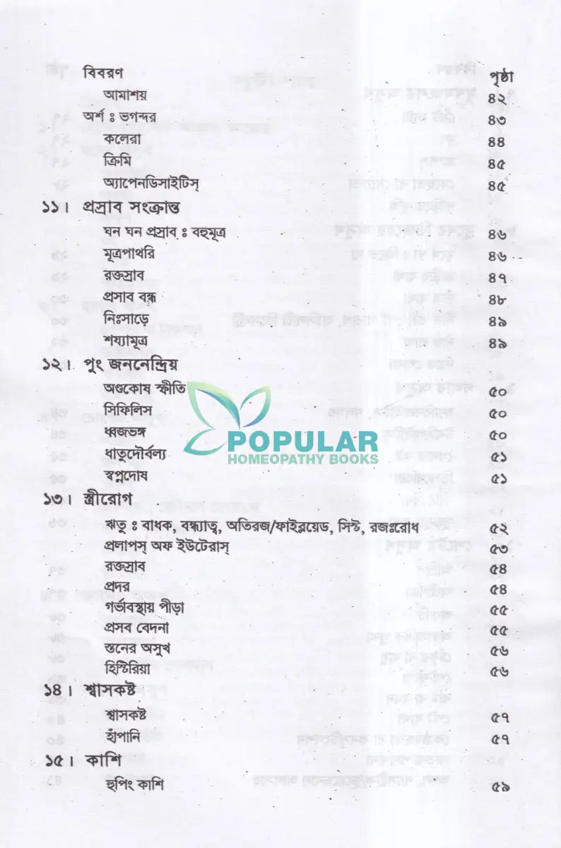 আধুনিক চিকিৎসা Homeopathy Books