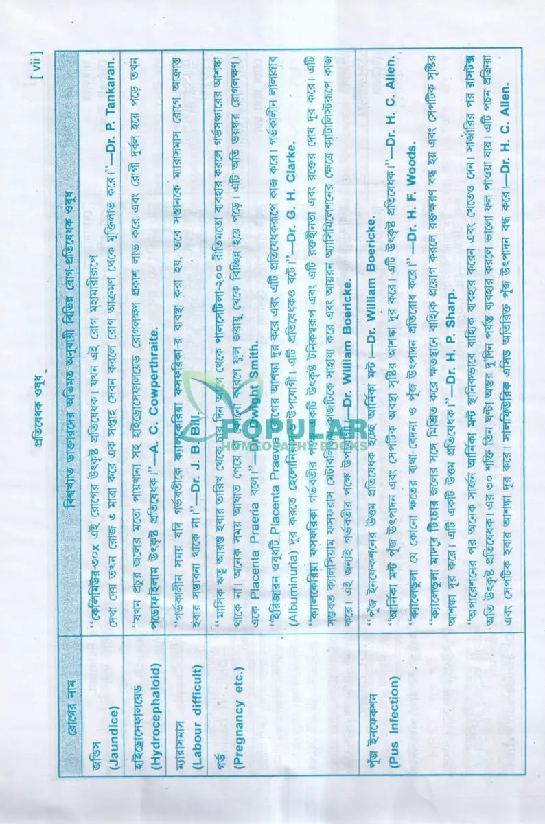 আধুনিক হোমিওপ্যাথিক চিকিৎসা Homeopathy Books