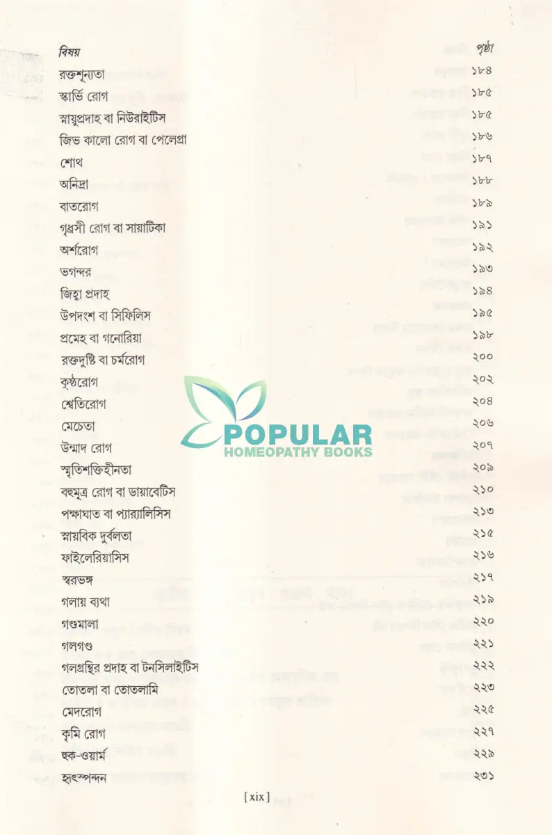আধুনিক ইউনানী চিকিৎসা Homeopathy Books