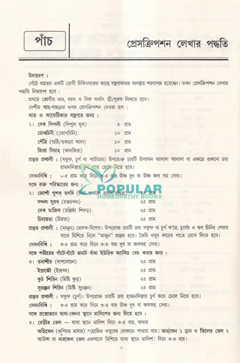আধুনিক ইউনানী চিকিৎসা Homeopathy Books