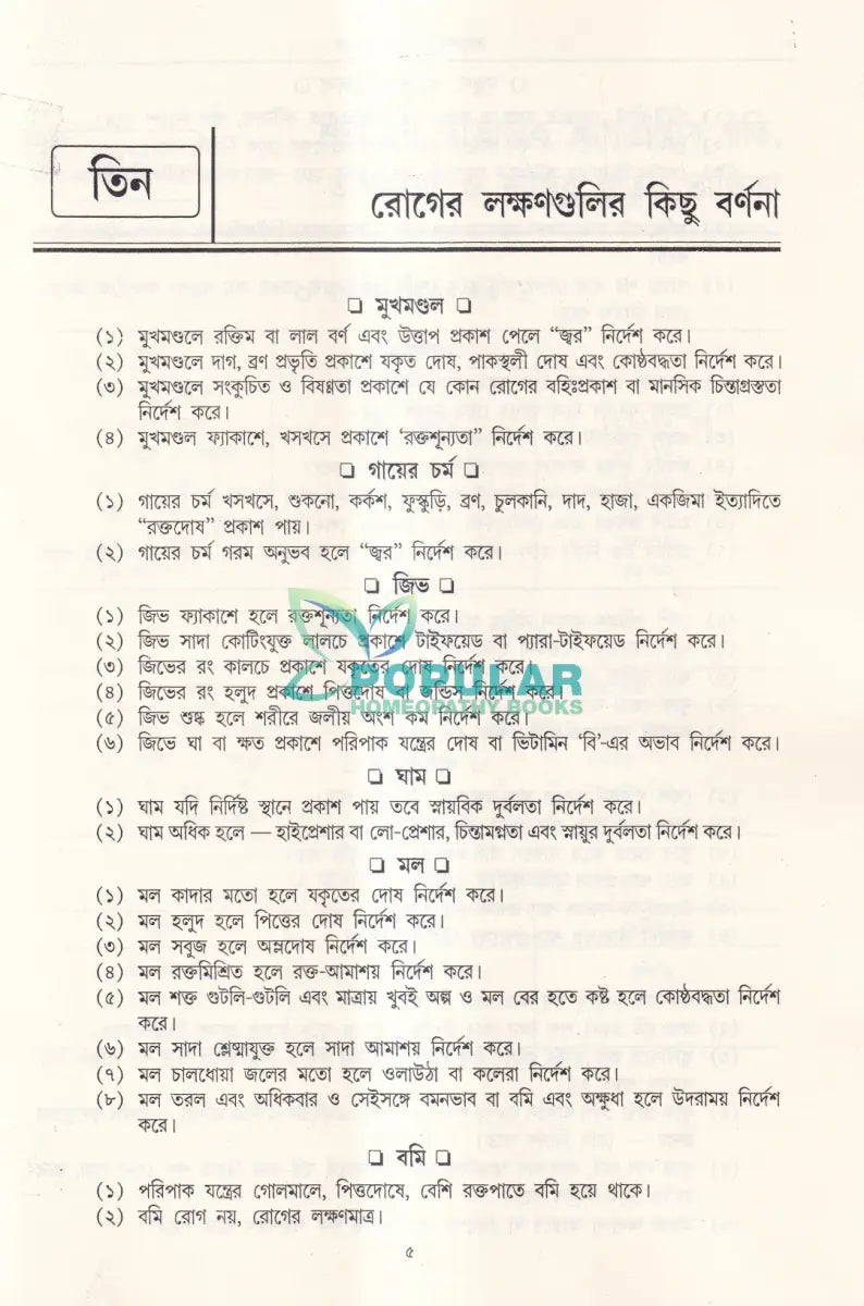 আধুনিক ইউনানী চিকিৎসা Homeopathy Books