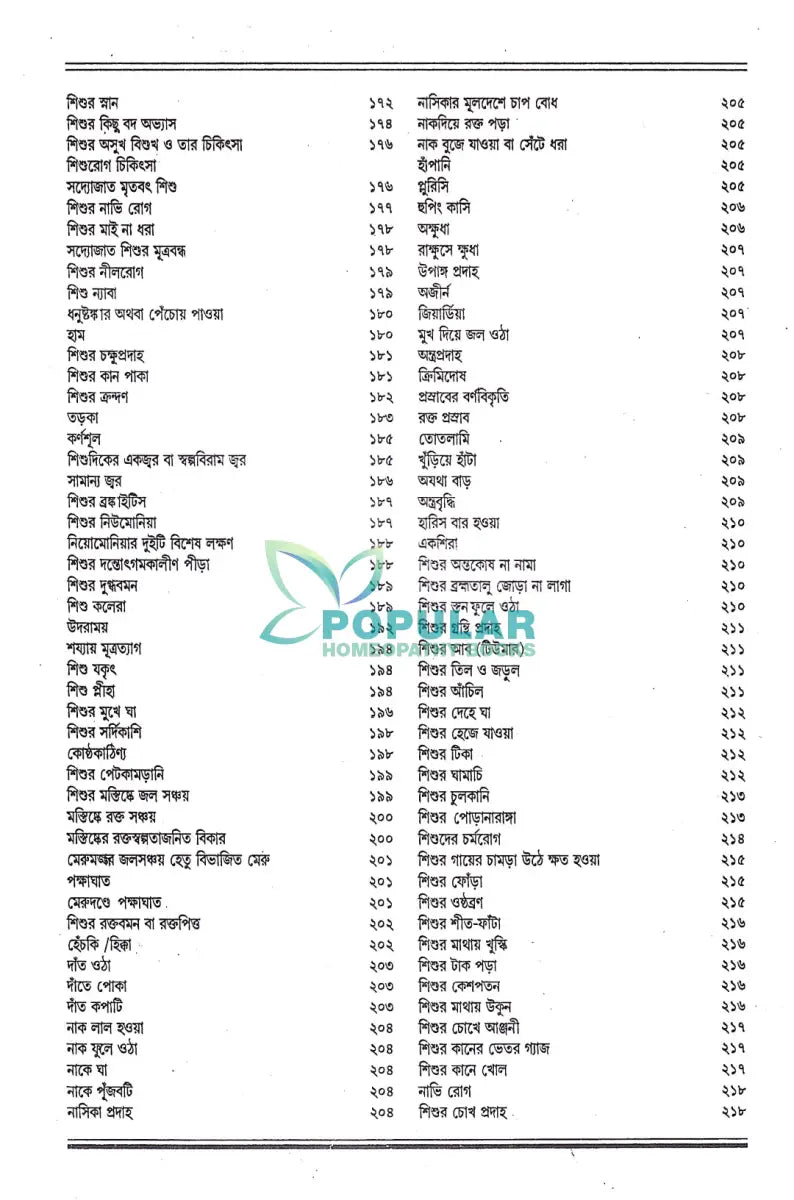 আধুনিক শিশুরোগ চিকিৎসা Homeopathy Books