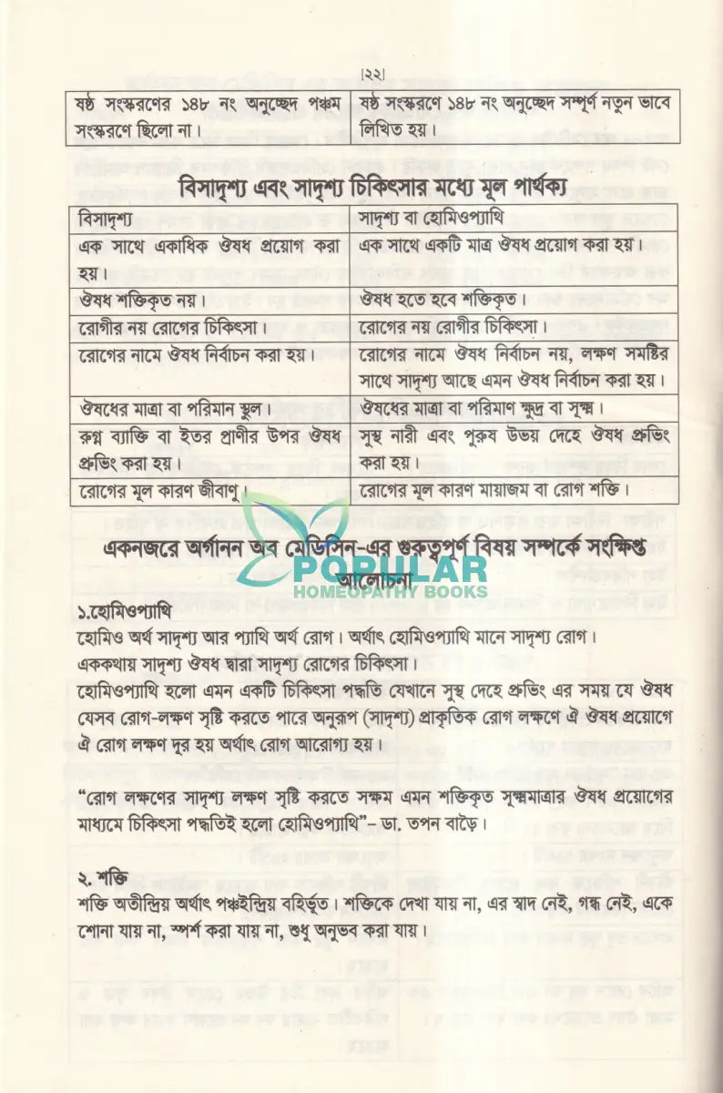 অর্গানন অব মেডিসিন এর মূলকথা ষষ্ঠ সংস্করণের আলোকে (হোমিওপ্যাথিক চিকিৎসা কৌশল) Homeopathy Books